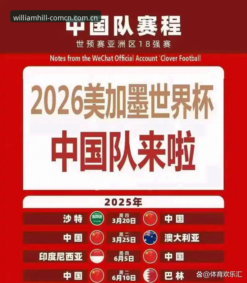 3大世界杯扩军关键信息解读：从13队到66队的百年征程，中国足球迎来新机遇？