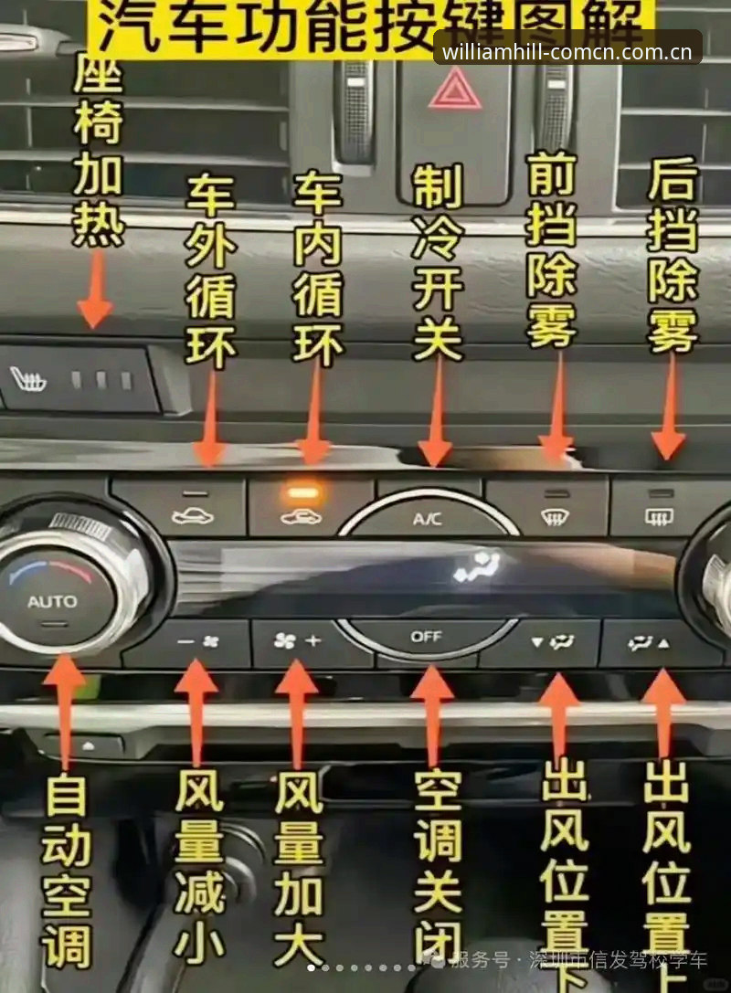 威廉希尔注册入口 新手必看:威廉希尔注册入口实用指南与安全投注必备知识