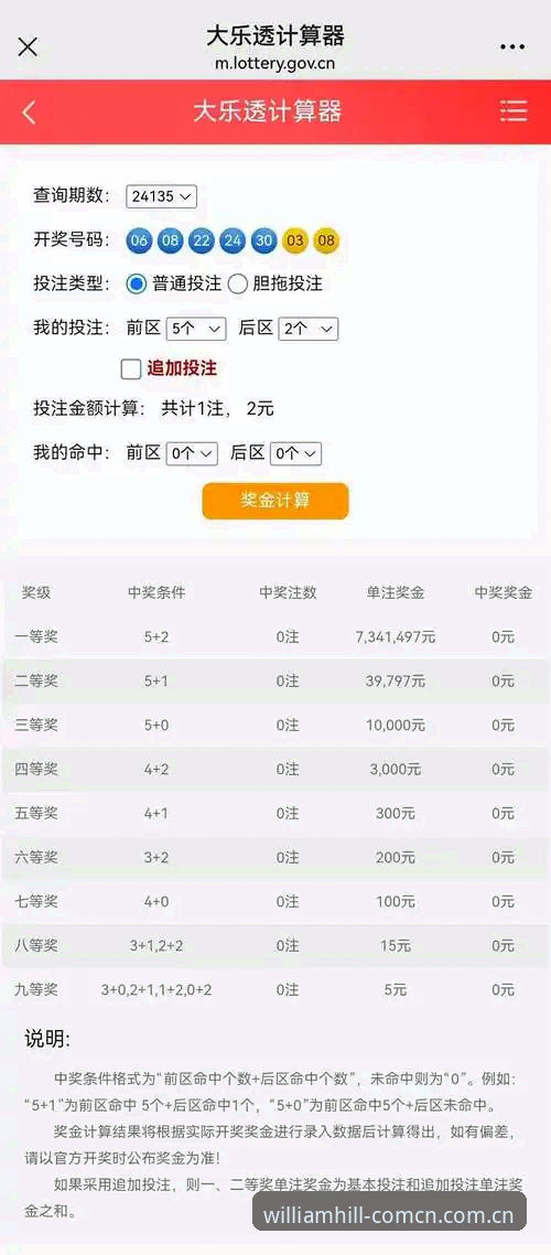 威廉希尔体育投注 威廉希尔体育投注平台技术评测:从安全架构到赔率算法的全面解析