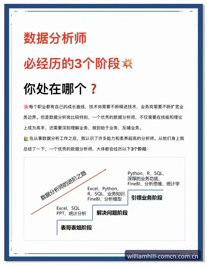 威廉希尔专业分析iOS版必备知识：从数据解读到实战应用