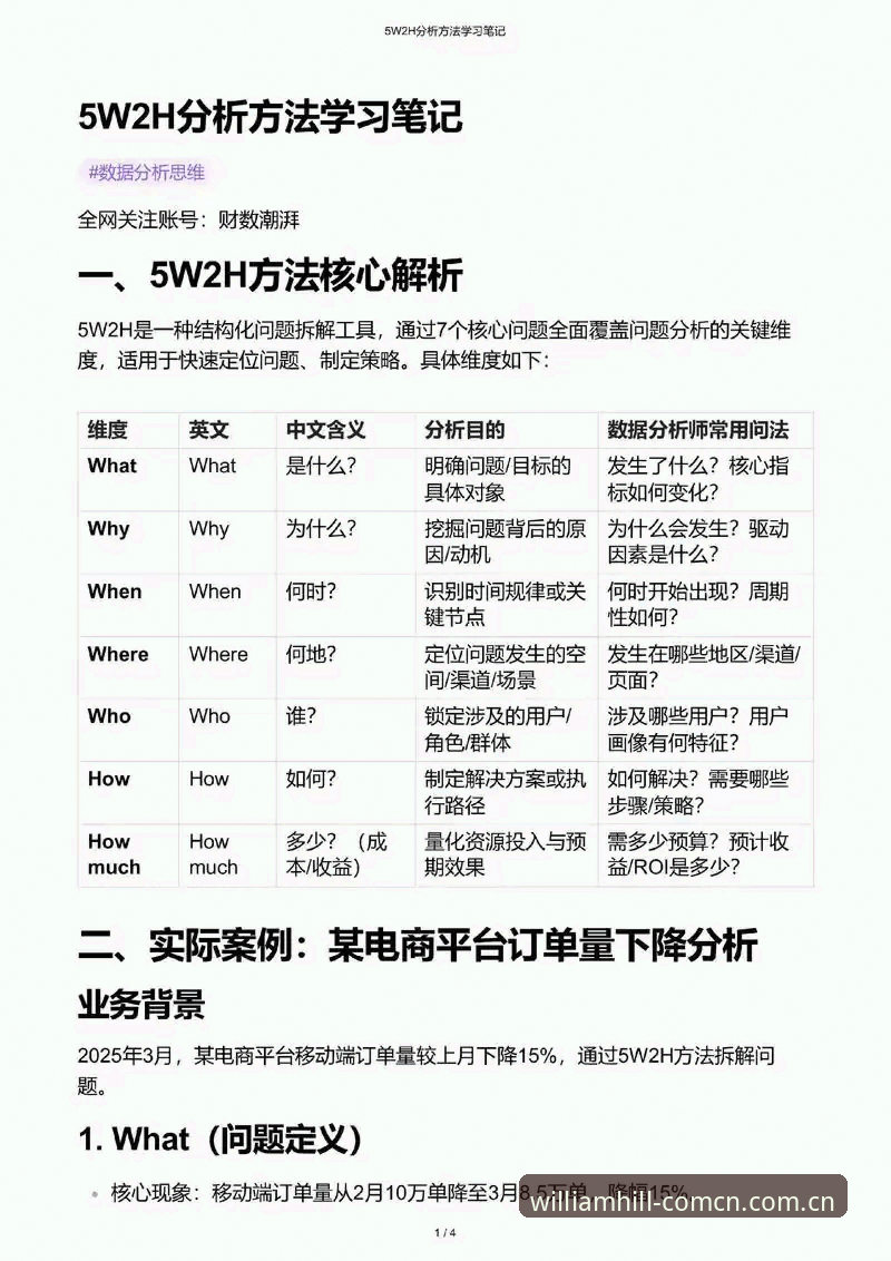 威廉希尔数据支持常见问题 资深用户分享:威廉希尔数据支持常见问题全解析,从赔率分析到实战应用的创新思维